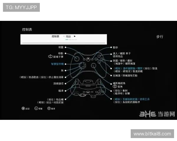 凯发电子游戏平台怎么样保障玩家资金安全和隐私保护措施详解