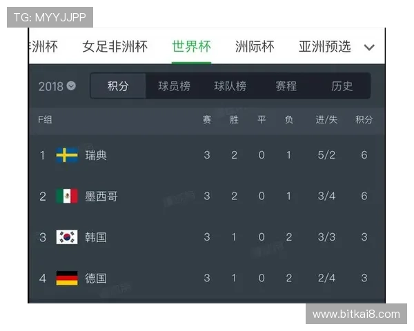 世界杯德国库拉索比赛场地及比赛时间安排全面解析