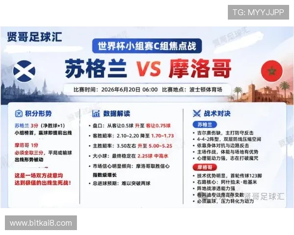 世界杯苏格兰对阵摩洛哥比赛进球比分详细分析与赛后精彩回顾